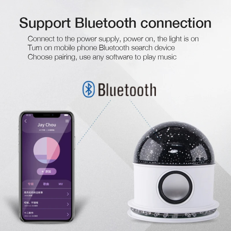 Ampoule LED Bluetooth Haut-parleur + effet jeux d lumière de scène magique