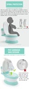 Pot de toilette portable pour bébé المرحاض التعليمي للأطفال